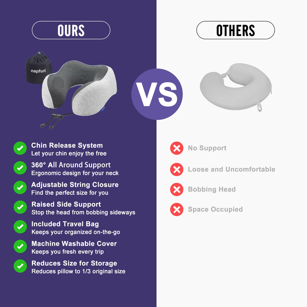 Neck Pillow for Traveling,100% Pure Memory Foam - Recharge Pillows
